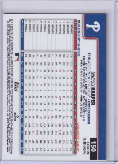 Bryce Harper 2025 Topps Chrome #150 Philadelphia Phillies Red RayWave 1/5