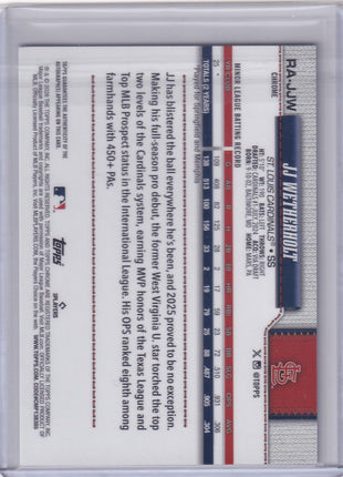 JJ Wetherholt 2024 Topps Chrome #RA-JJW St. Louis Cardinals RC