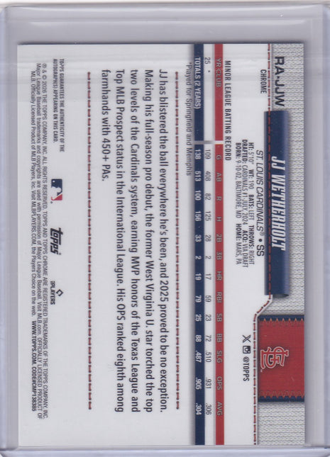 JJ Wetherholt 2024 Topps Chrome #RA-JJW St. Louis Cardinals RC
