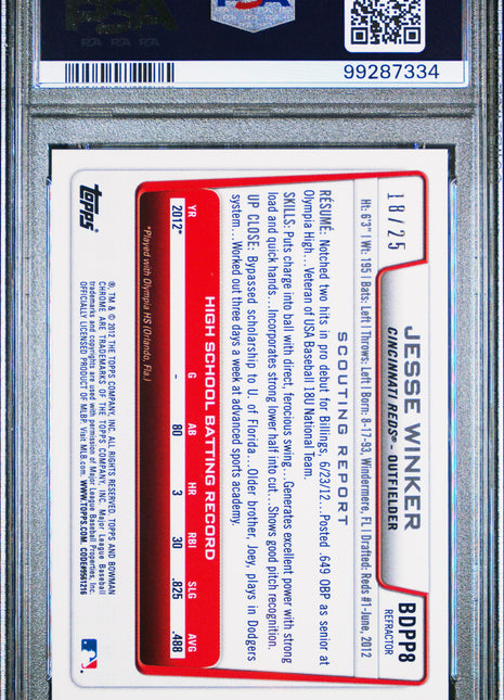 Jesse Winker PSA 9 2012 Bowman Chrome Draft #8 DP Orange Refractor