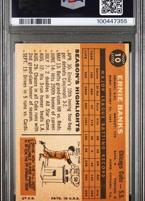 Ernie Banks PSA 2.5 1960 Topps #10